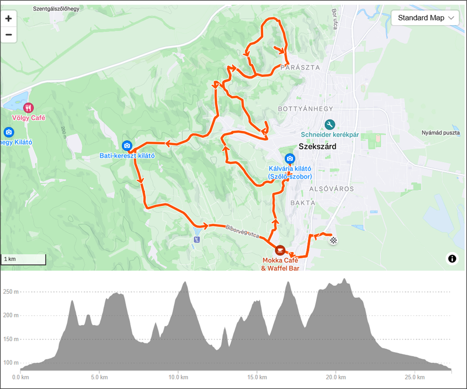 Szekszárdi Szurdik túra - Image 4