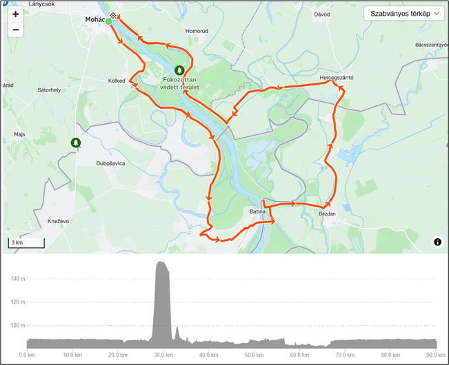 Háromhatár túra -Mohács - Image 6