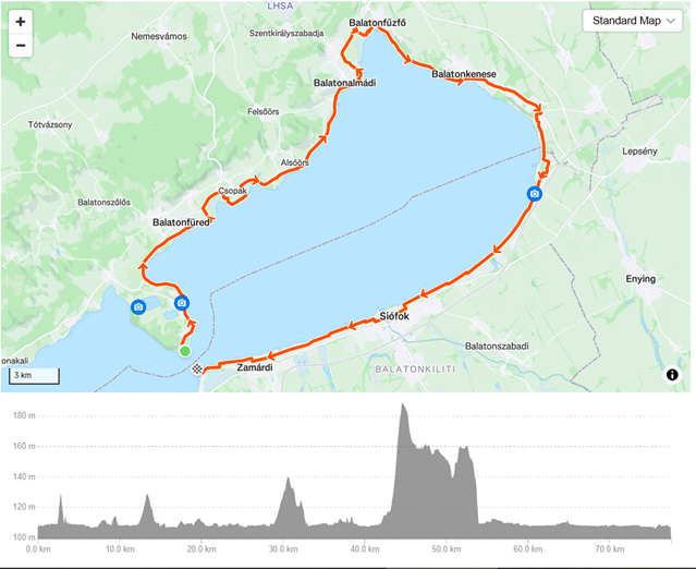 Balaton kis kör - Balatonakarattya - Image 5